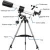 imageSOLOMARK Telescope 80EQ Refractor Professional Telescope 700mm Focal Length Telescopes for Adults Astronomy with 15X Barlow Lens Adapter for Photography and 13 Percent Transmission Moon Filter