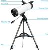 imageTelescope 114AZ Newtonian Reflector Telescope for Astronomy Adults Great Astronomy Gift for Kids Adults Comes with Cellphone Adapter ampamp 125 Inch 13 T Moon Filter